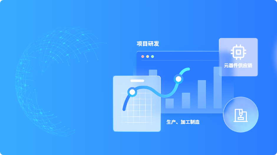 技術(shù)解決方案
